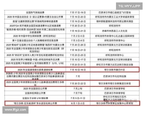 体育赛事活动平台,体育赛事2022