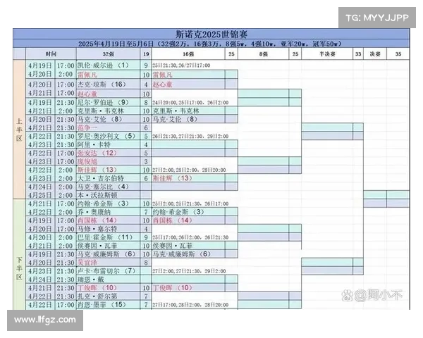 台球赛事时间;台球赛事安排