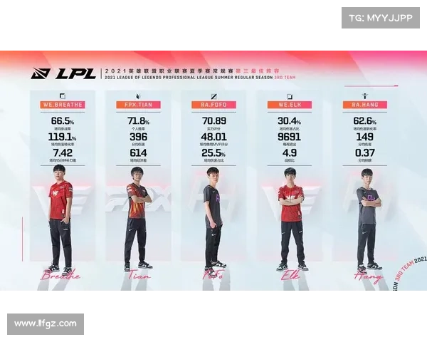 欧洲职业赛事lol_2021欧洲lol 欧洲职业赛事lol_2021欧洲lol