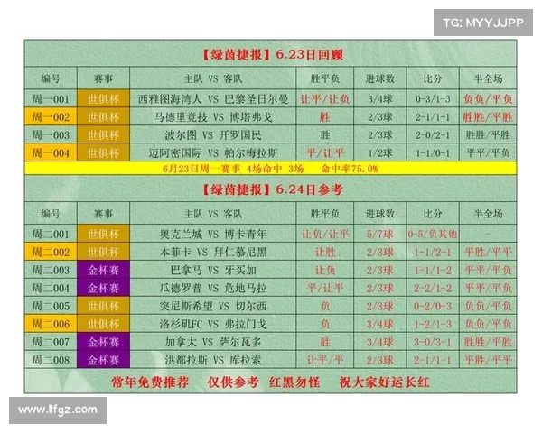 竞彩赛事分析表格、竞彩足球赛事分析app 竞彩赛事分析表格、竞彩足球赛事分析app