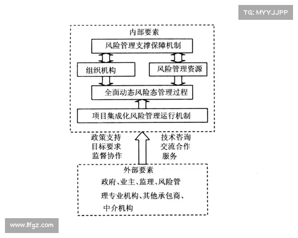 长跑赛事筹备权威手册全面解析规划执行与风险管理策略 长跑赛事筹备权威手册全面解析规划执行与风险管理策略